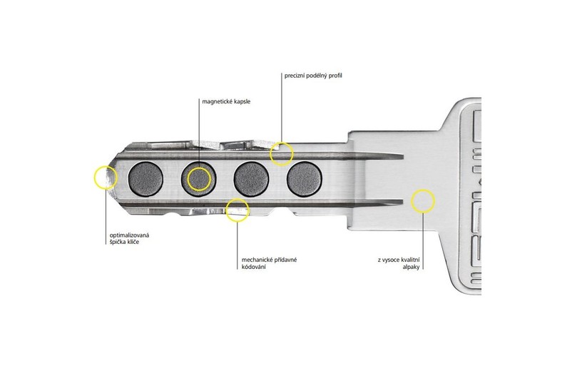 Deatail klíče EVVA MCS
